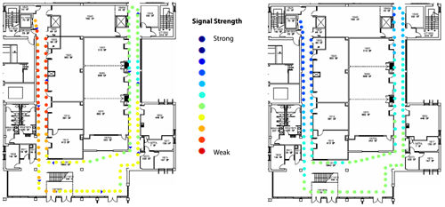 Diagram of signal strength along a walk route